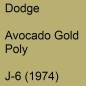 Preview: Dodge, Avocado Gold Poly, J-6 (1974).